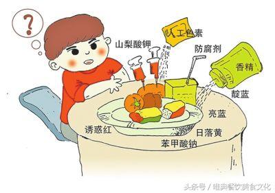 做餐飲可以放食品添加劑嗎