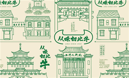 2020年的餐飲行業依然被大家看好，什么項目比較火？