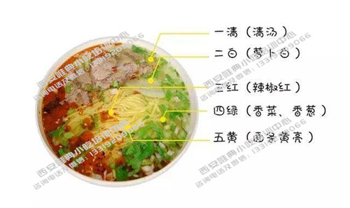 牛肉拉面培訓