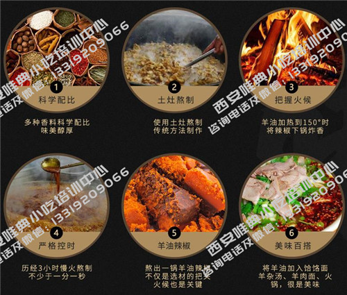 羊油辣子培訓